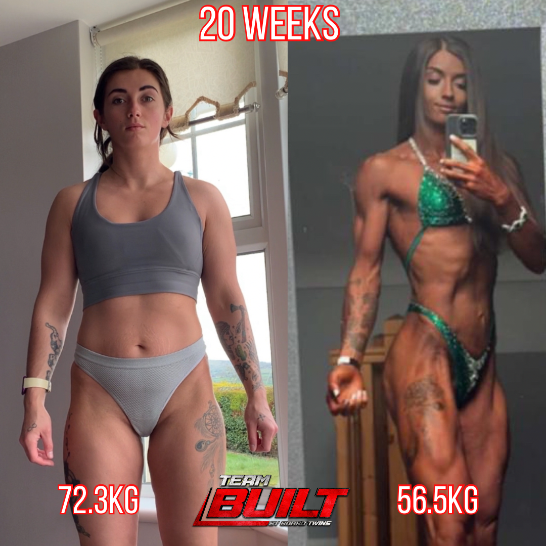 Niamh — 72.3kg to 56.5kg in 20 weeks